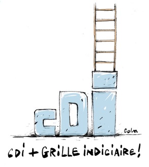 Caricature sur l'obtention d'un CDI AED qui montre que l'obtention d'un CDI n'améliore pas vraiment le salaire