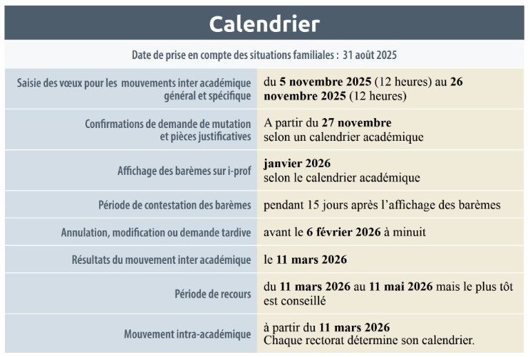 calendrier mut inter second degré