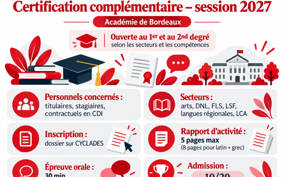 Campagne de certification complémentaire de l&rsquo;académie de Bordeaux session 2027